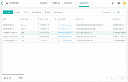 盤點(diǎn)四款免費(fèi)在線采購(gòu)管理系統(tǒng)