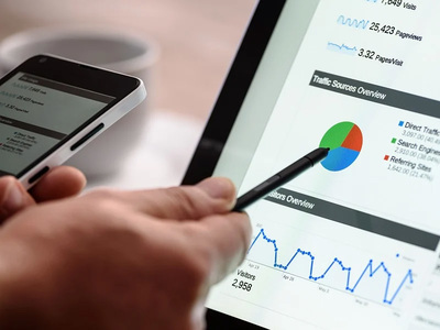 b2c商城系統開發報價是多少?